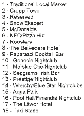 Zakopane Locations for Pubs and Clubs