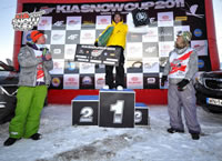2011 KIA Snowcup Rail Jam WON by Sunshine World Pro Team Member, Mikey McKernan in Bialka Tatrzanska, Poland